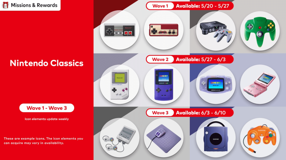 My Nintendo: Nuevos iconos inspirados en los clásicos de Nintendo