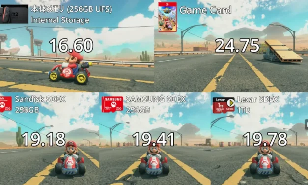 Switch 2: Prueban la velocidad de las SD Express y es alucinante!